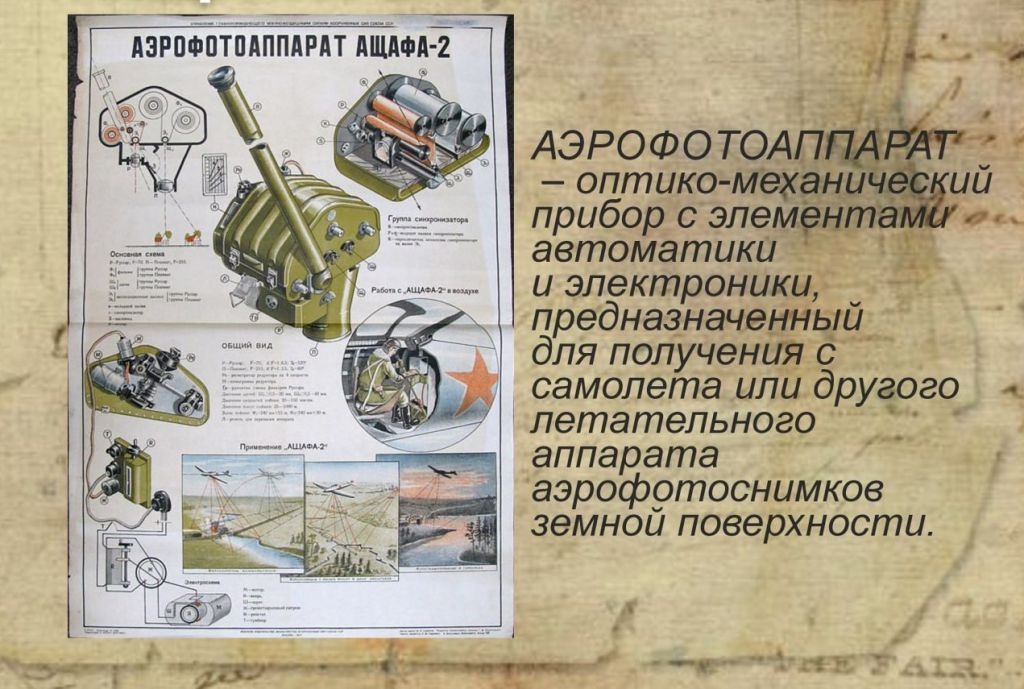 Что означает Щ в аббревиатуре АЩАФА-2?