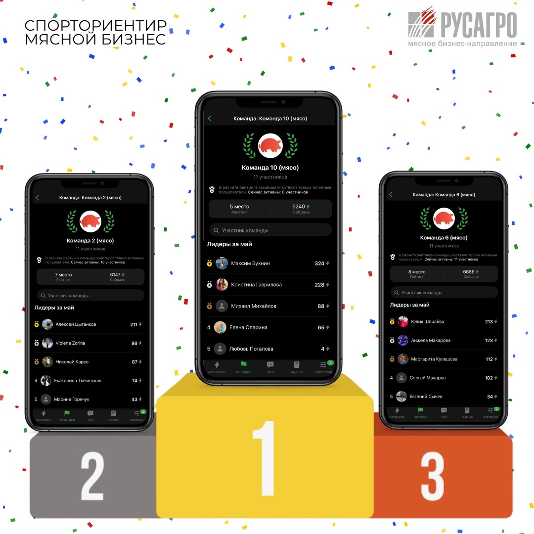 Друзья, совсем скоро челлендж «Зарядись к лету на 100%» в приложении Stayfitt подойдет к концу