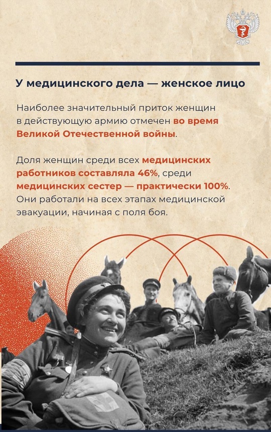 Милосердие на поле боя: женщины-медики в годы Великой Отечественной войны