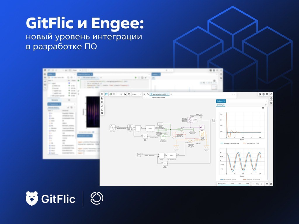 Вместе весело шагать - по просторам