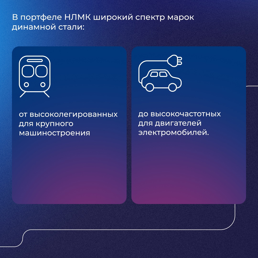 Утром на кухне, по дороге на заправке, с друзьями в кафе — мы пьем кофе в разных условиях