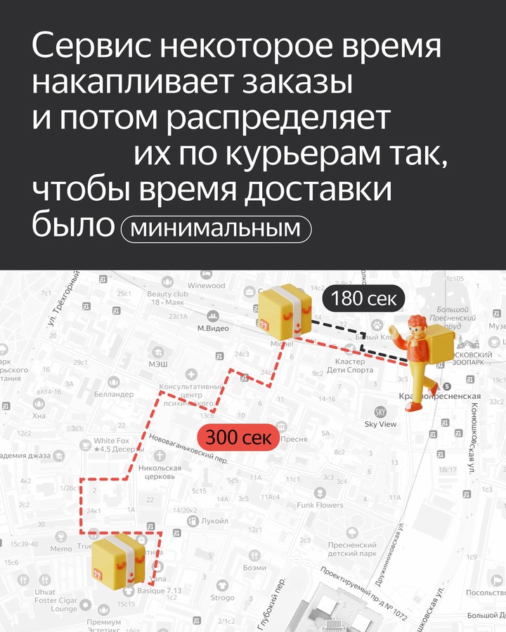 Курьерская доставка день в день — это не так просто, как кажется