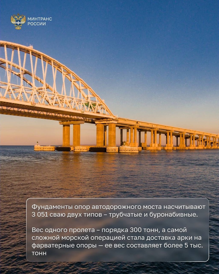 В этот день семь лет назад Президент России Владимир Путин возглавил автоколонну строительной техники, которая первой проехала по Крымскому мосту