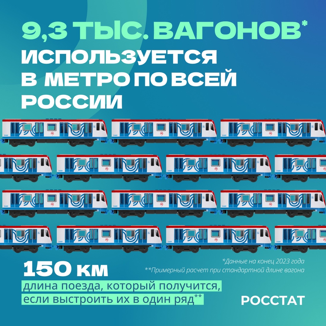 Сегодня Московскому метрополитену исполняется 90 лет!