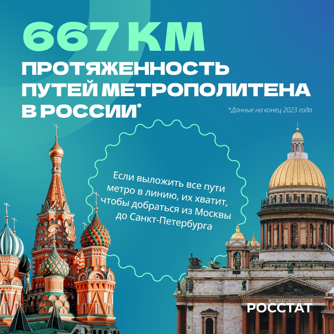Сегодня Московскому метрополитену исполняется 90 лет!