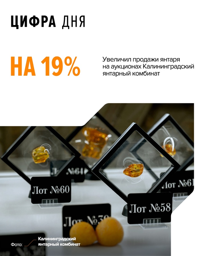 Рост связан с переходом торгов в онлайн-режим: по итогам трех состоявшихся аукционов было выкуплено 98% от выставленного объема.