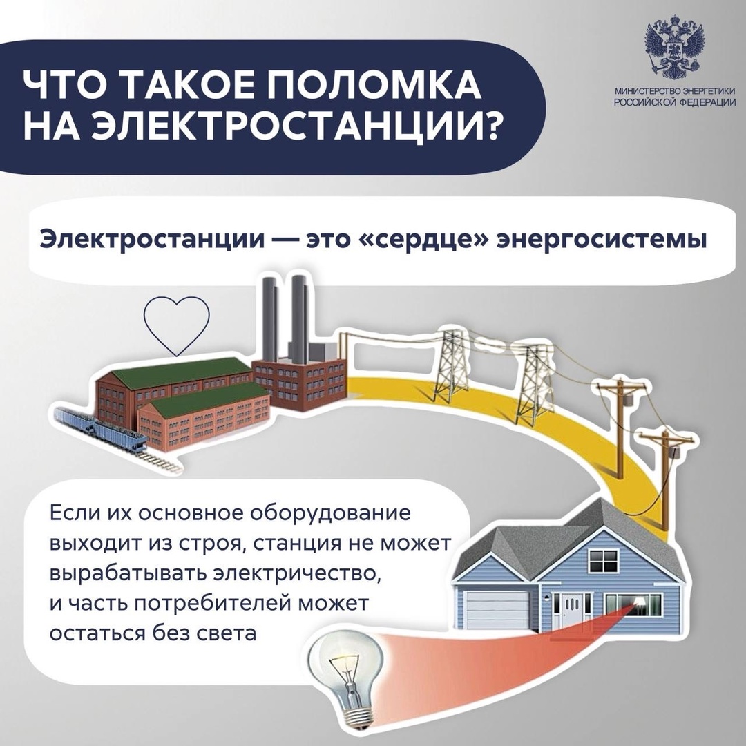 Не всегда отключение света связано с линиями электропередачи…️