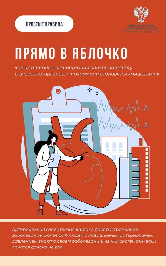 #ПростыеПравила: Как артериальная гипертония влияет на работу внутренних органов