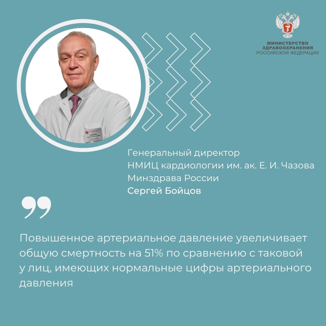 #ПростыеПравила: Почему артериальную гипертонию называют «тихим убийцей»?