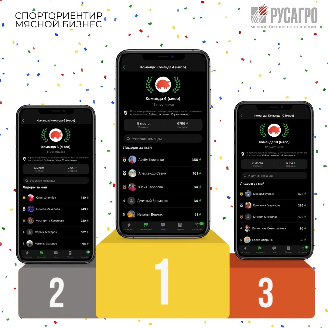 Друзья, осталось две недели до конца челленджа «Зарядись к лету на 100%» в приложении Stayfitt подойдет к концу