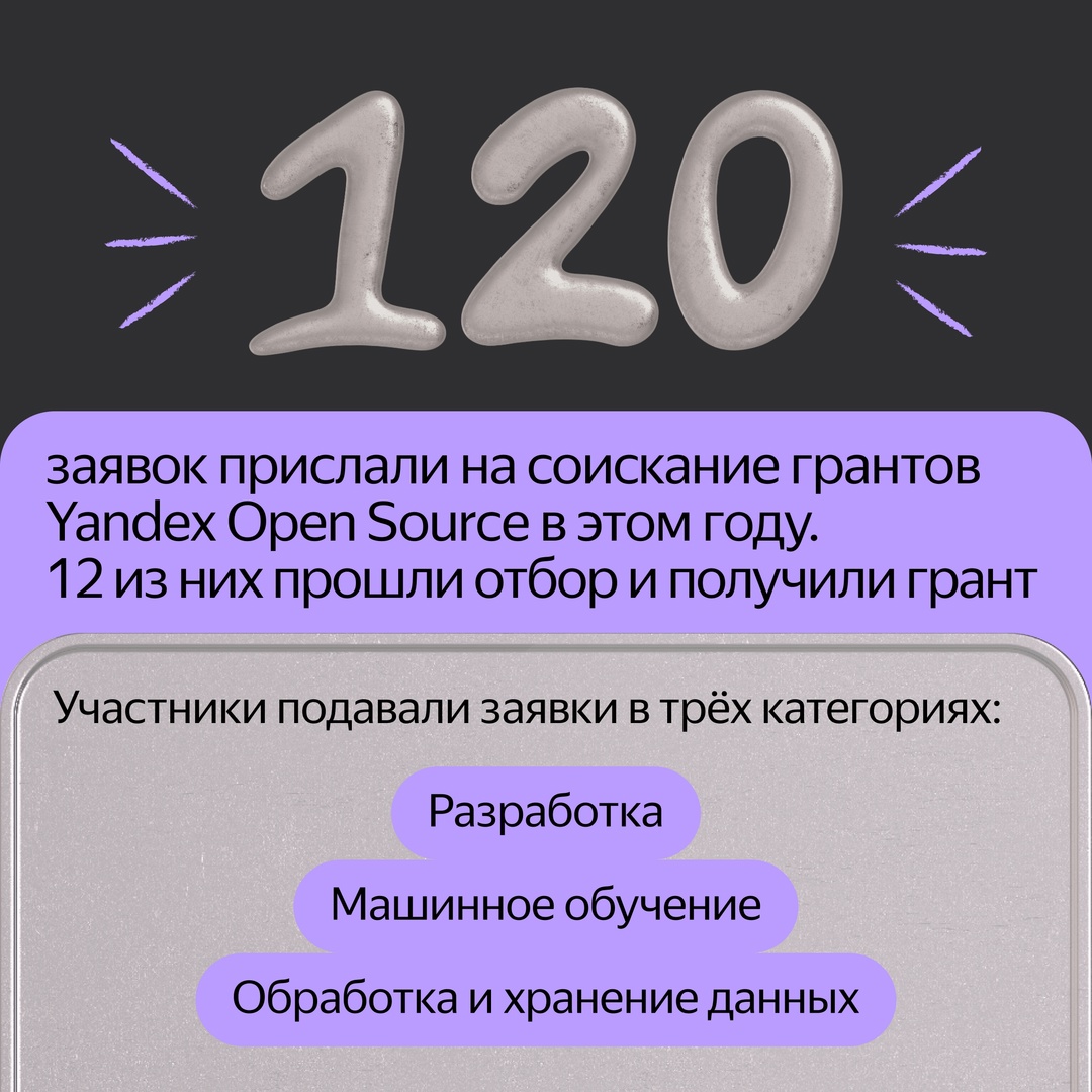 Объявляем победителей программы грантов Yandex Open Source.: opensource.yandex/grants. Она второй год поддерживает проекты с открытым исходным кодом