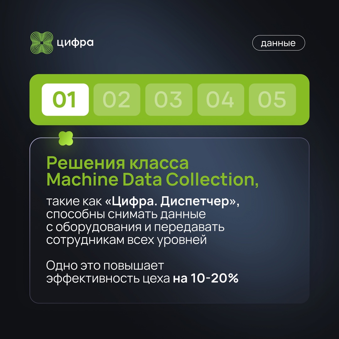 Зачем стране промданные: Василий Чуранов в авторском материале для Global CIO.