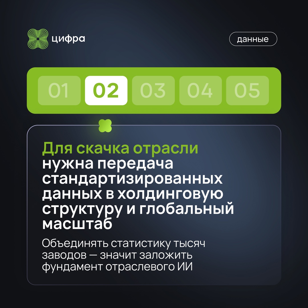 Зачем стране промданные: Василий Чуранов в авторском материале для Global CIO.