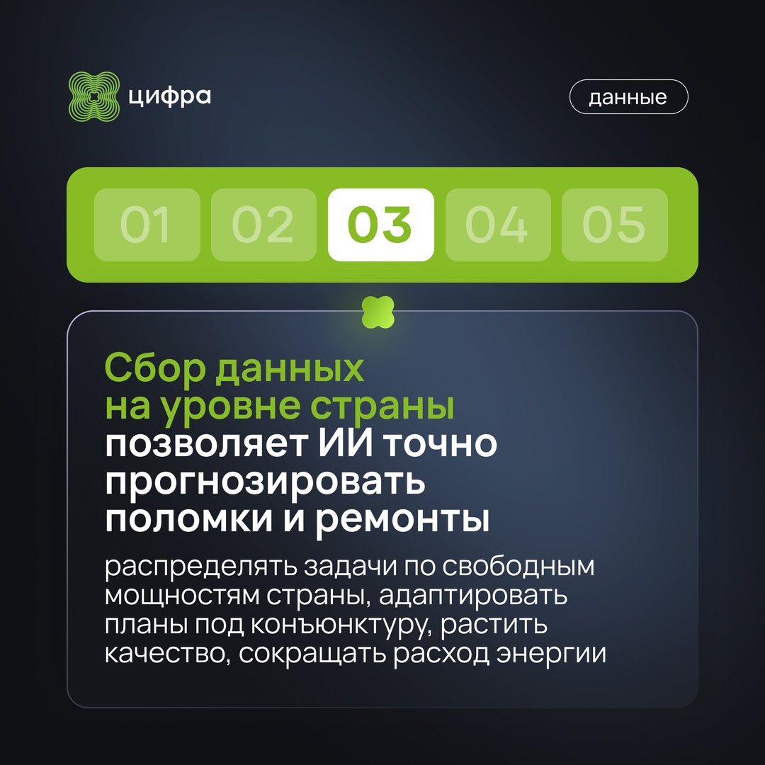 Зачем стране промданные: Василий Чуранов в авторском материале для Global CIO.