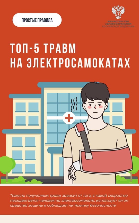 #ПростыеПравила: ТОП-5 распространенных травм при катании на электросамокатах