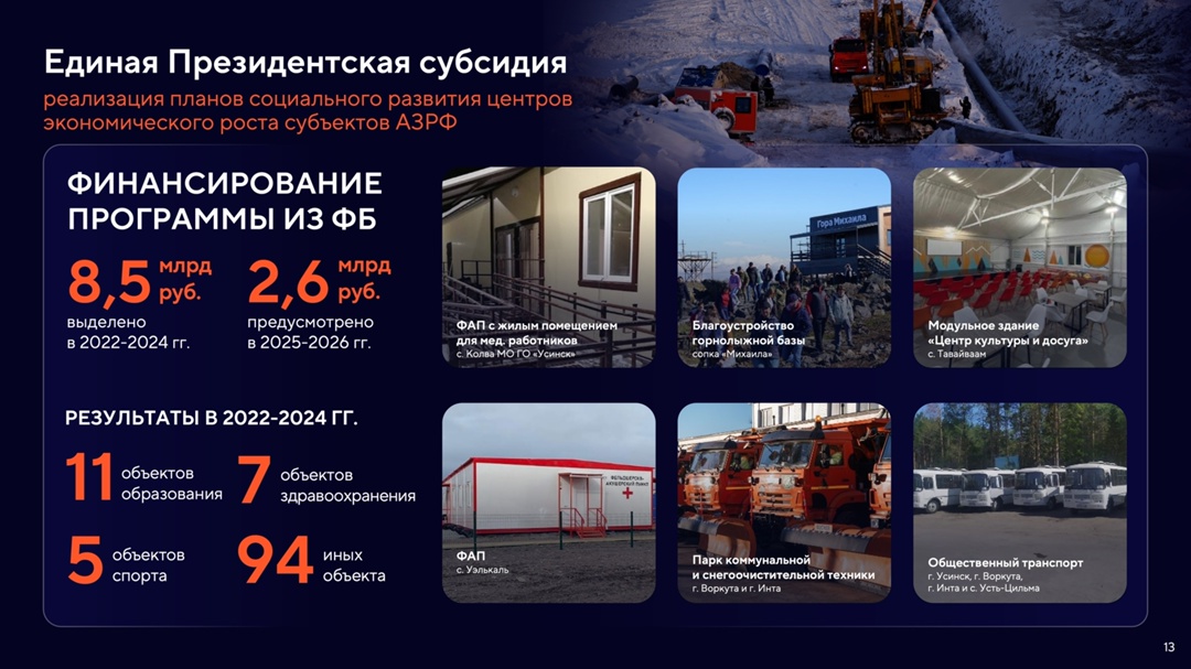 «Работа по обеспечению опережающего развития Арктики будет продолжена»