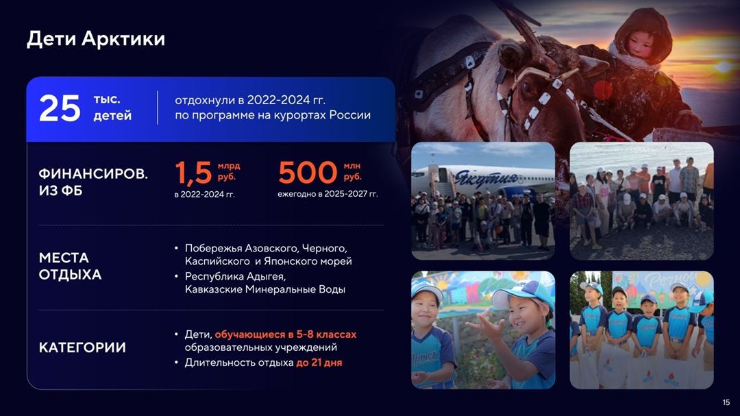 «Работа по обеспечению опережающего развития Арктики будет продолжена»