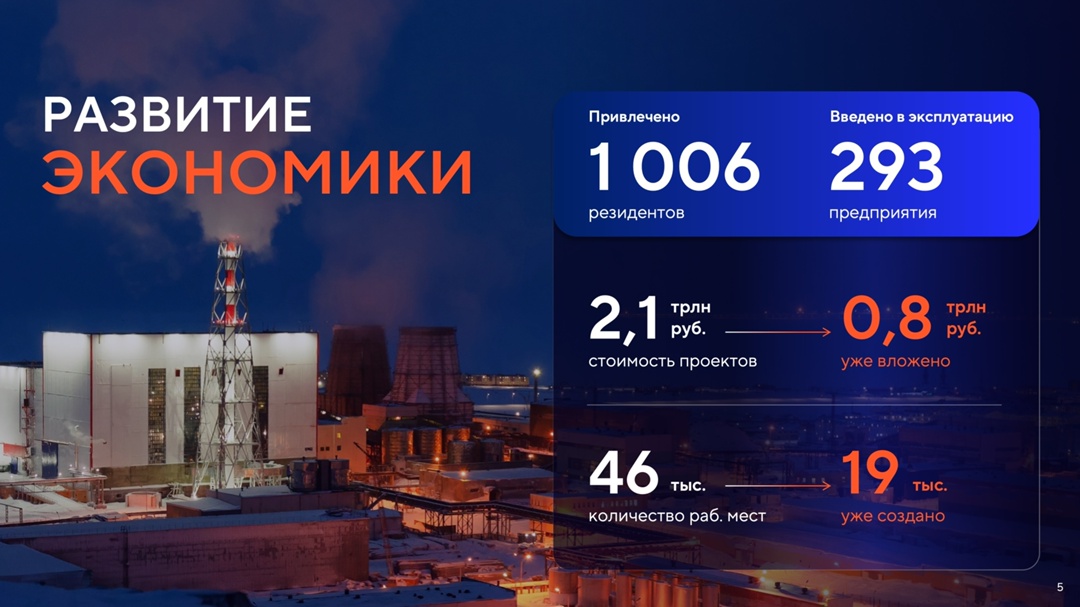 «Работа по обеспечению опережающего развития Арктики будет продолжена»