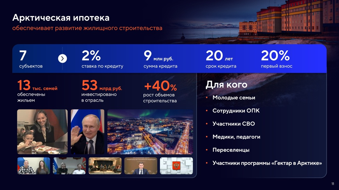 «Работа по обеспечению опережающего развития Арктики будет продолжена»