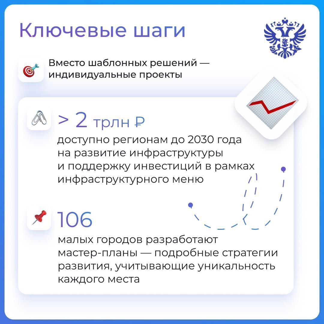 ️ Малые города — большая сила России. А теперь их ждёт ещё больше возможностей для развития