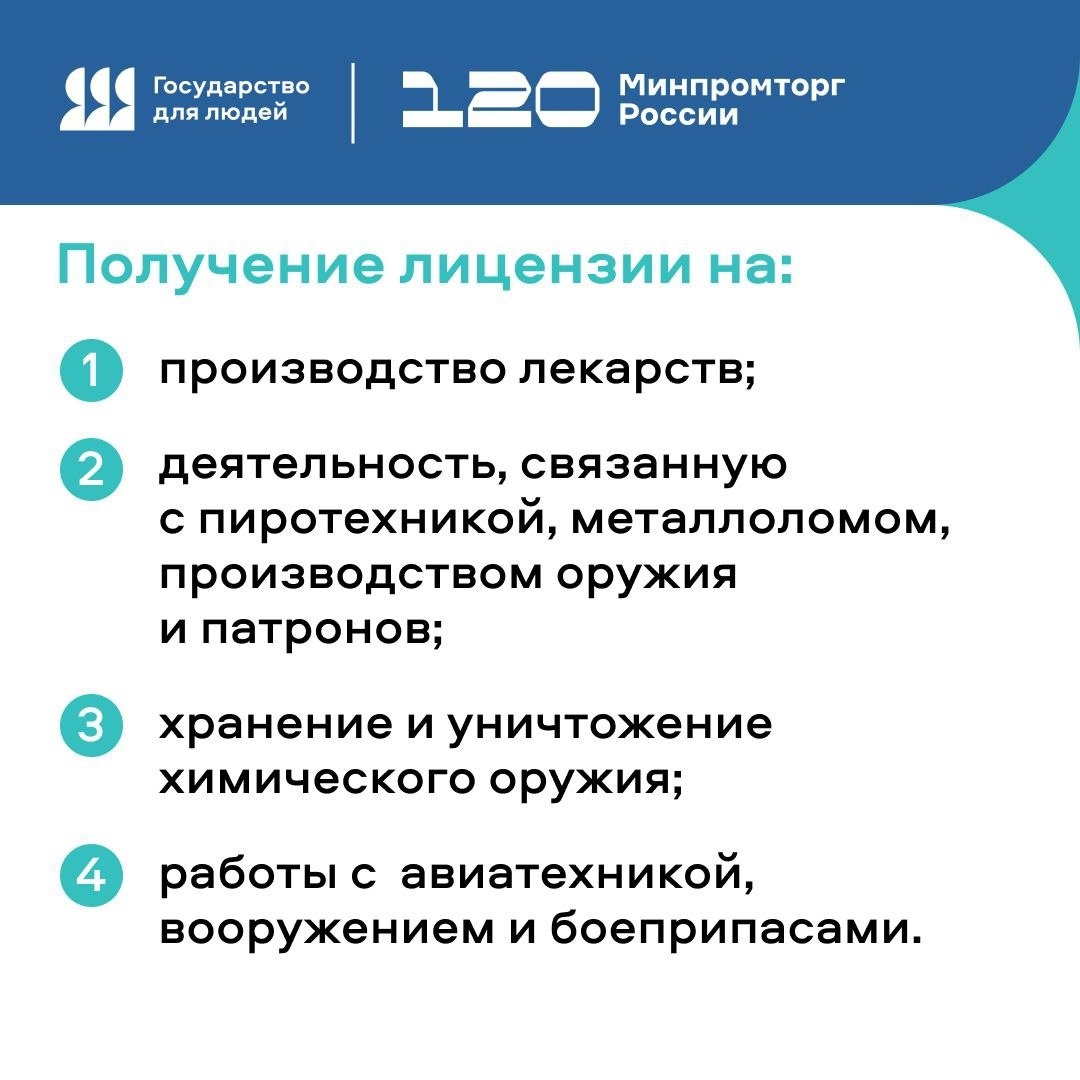️ Минпромторг России на «Госуслугах»