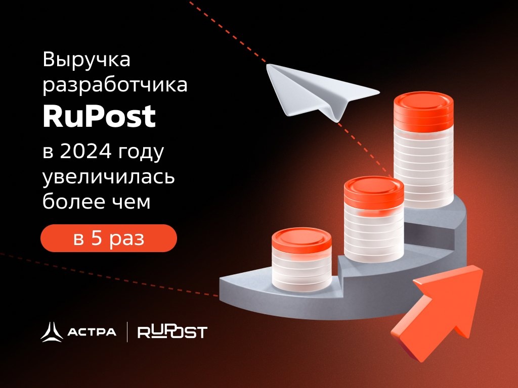 RuPost идет в рост ООО «РуПост» делится финансовыми результатами за 2024 год
