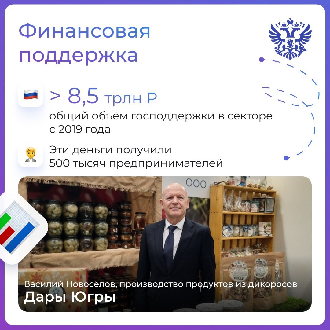 Придаём дополнительное ускорение МСП️: это сектор, который уже быстрее других внедряет инновации и адаптируется к переменам