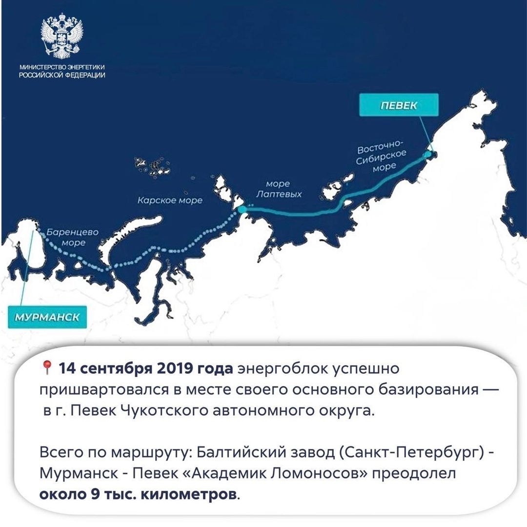 #ФактДня 5 лет назад введена в промышленную эксплуатацию плавучая атомная теплоэлектростанция (ПАТЭС) «Академик Ломоносов».