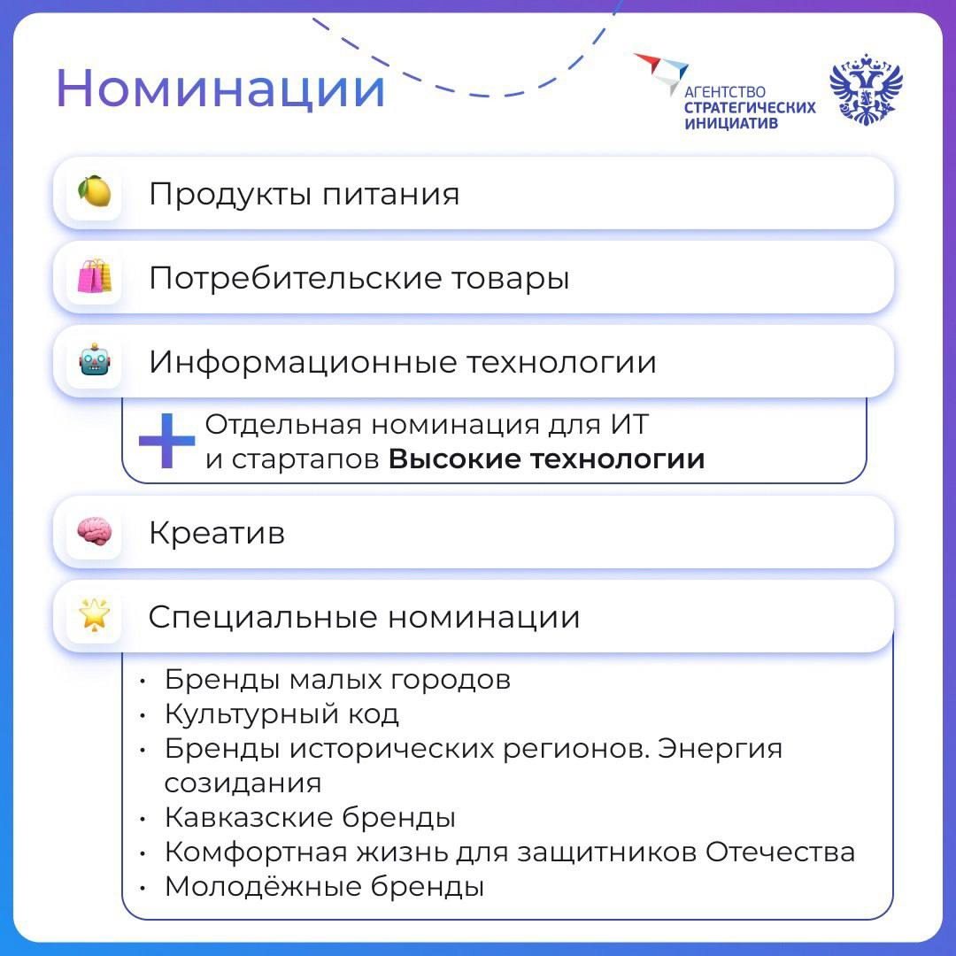 Мы часто говорим о брендах в рубрике «Креативная экономика», но сегодня в карточках решили рассказать о конкурсе, который помогает им расти.