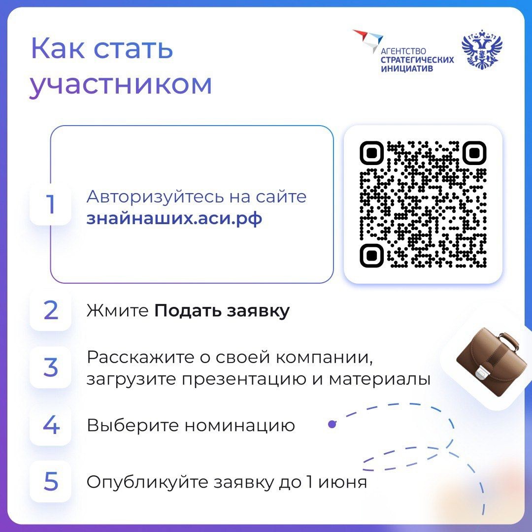 Мы часто говорим о брендах в рубрике «Креативная экономика», но сегодня в карточках решили рассказать о конкурсе, который помогает им расти.