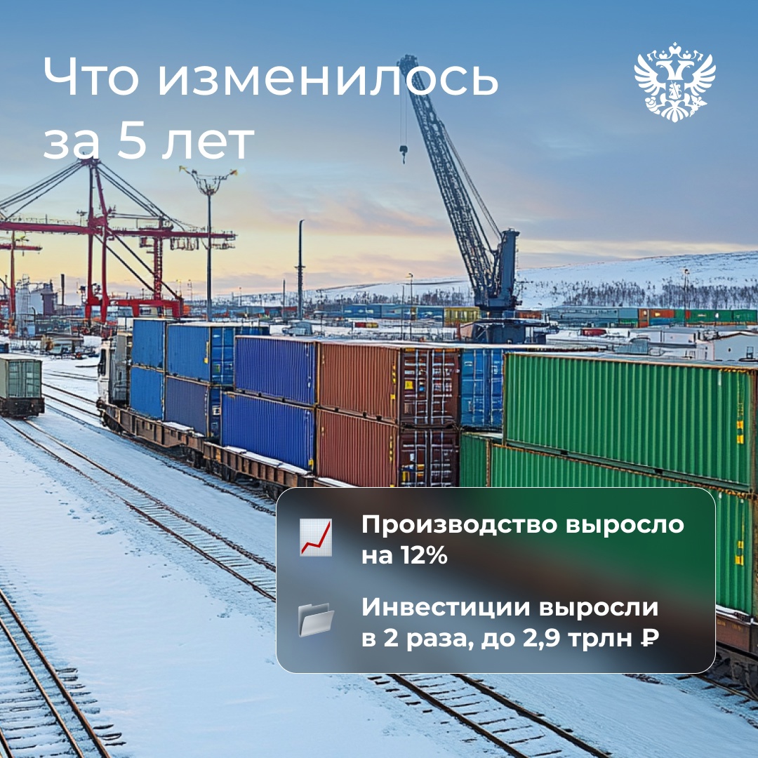 Арктика: холодная снаружи — с огромным потенциалом внутри