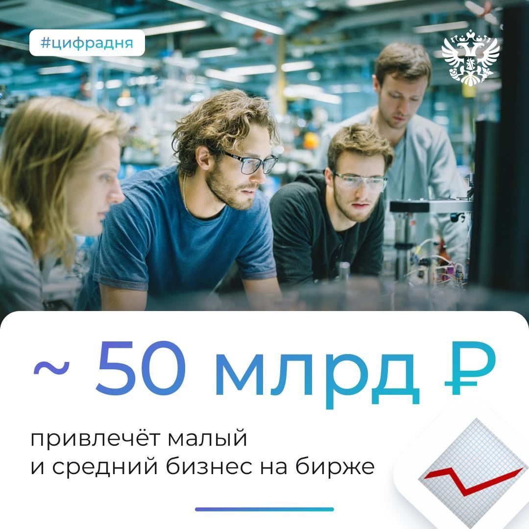 Задача: удвоить капитализацию фондового рынка к 2030 году.