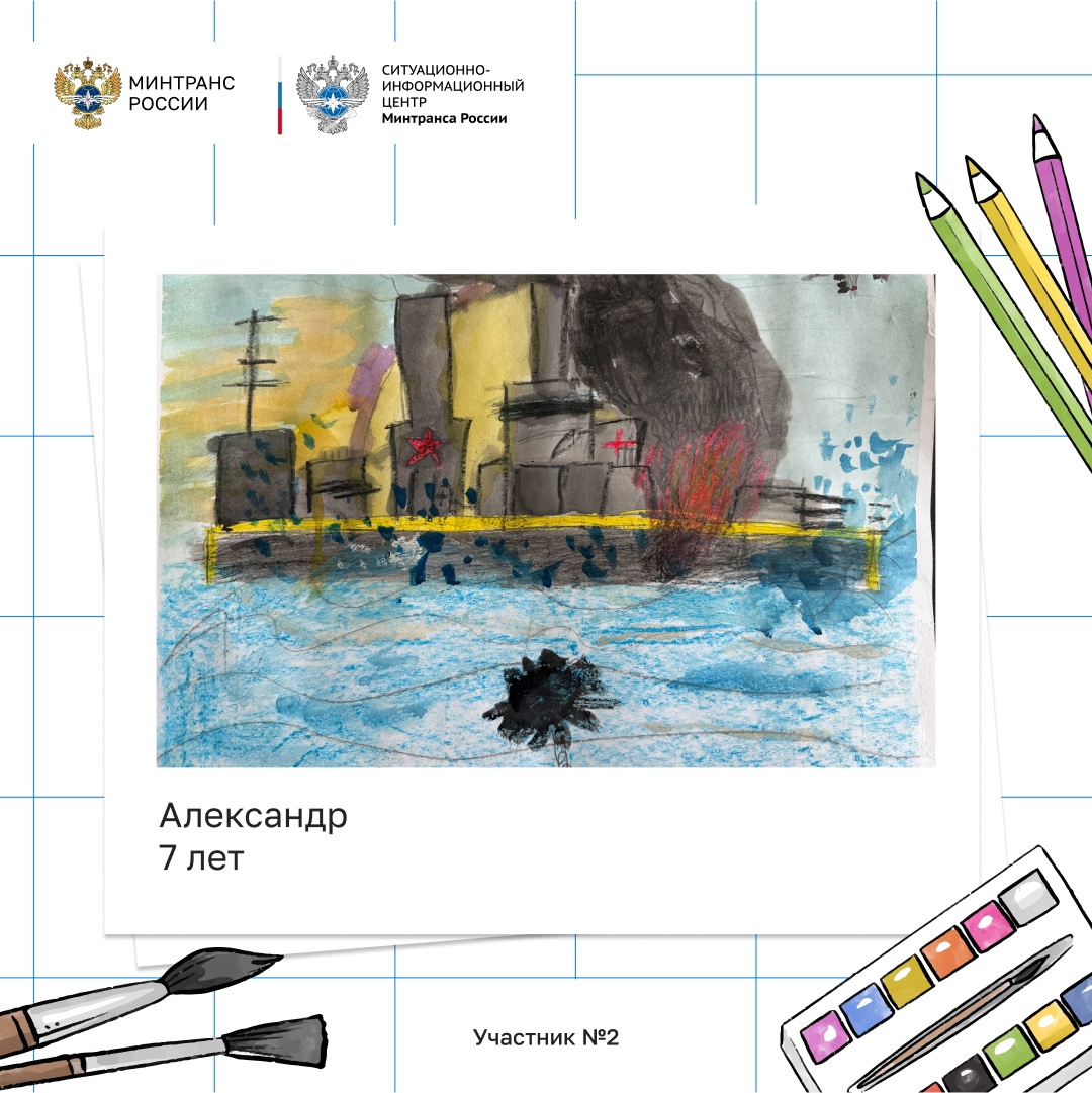 Друзья, завершается наш конкурс рисунков на тему «Транспорт Победы»