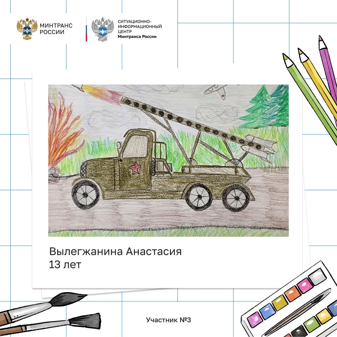 Друзья, завершается наш конкурс рисунков на тему «Транспорт Победы»