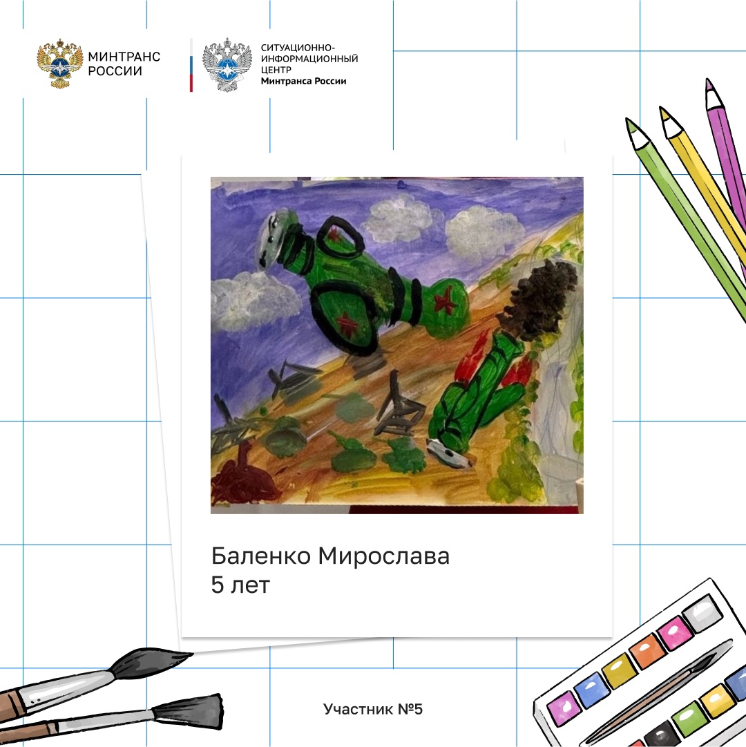 Друзья, завершается наш конкурс рисунков на тему «Транспорт Победы»