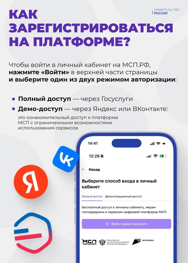 В День российского предпринимательства рассказываем о возможностях государственной цифровой платформы «МСП.РФ», созданной Корпорацией МСП и Минэкономразвития.