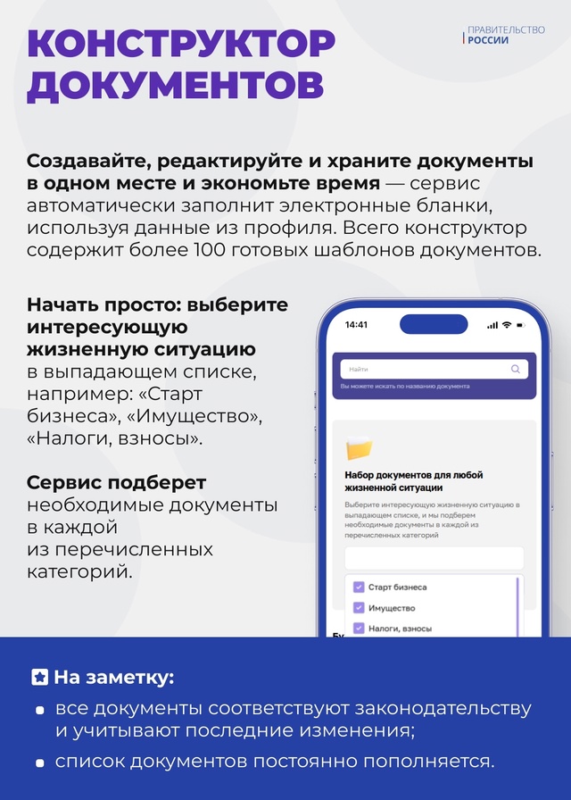 В День российского предпринимательства рассказываем о возможностях государственной цифровой платформы «МСП.РФ», созданной Корпорацией МСП и Минэкономразвития.
