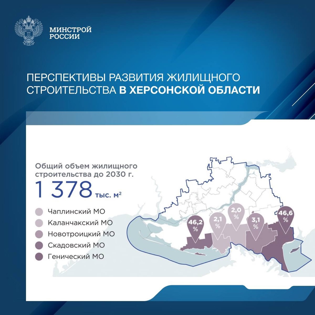 Разработан план по развитию жилищного строительства в Херсонской области на период до 2030 года в рамках схемы территориального планирования региона
