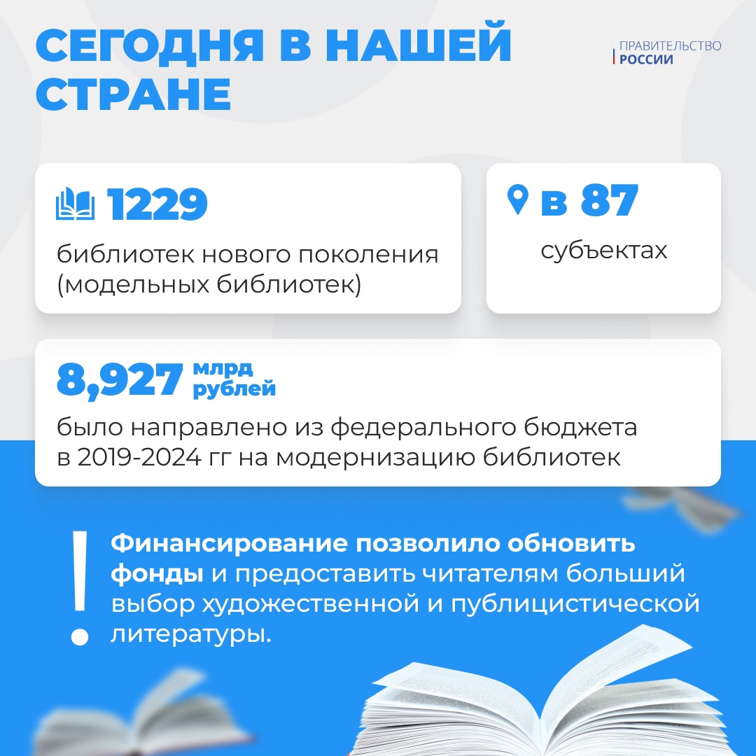 27 мая исполняется 230 лет со дня основания Императорской публичной библиотеки, которая сегодня называется Российской национальной библиотекой