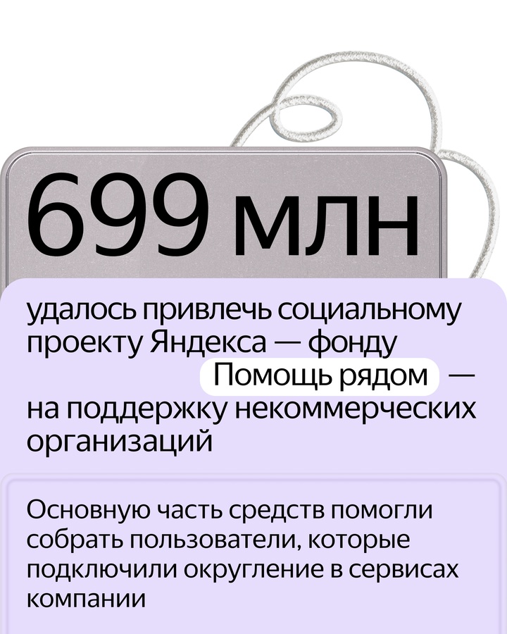 Делимся отчётом нашего благотворительного фонда «Помощь рядом» и округления за 2024 год: сколько денег направили в поддержку некоммерческих фондов и их…