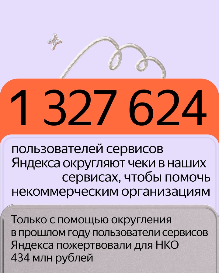 Делимся отчётом нашего благотворительного фонда «Помощь рядом» и округления за 2024 год: сколько денег направили в поддержку некоммерческих фондов и их…