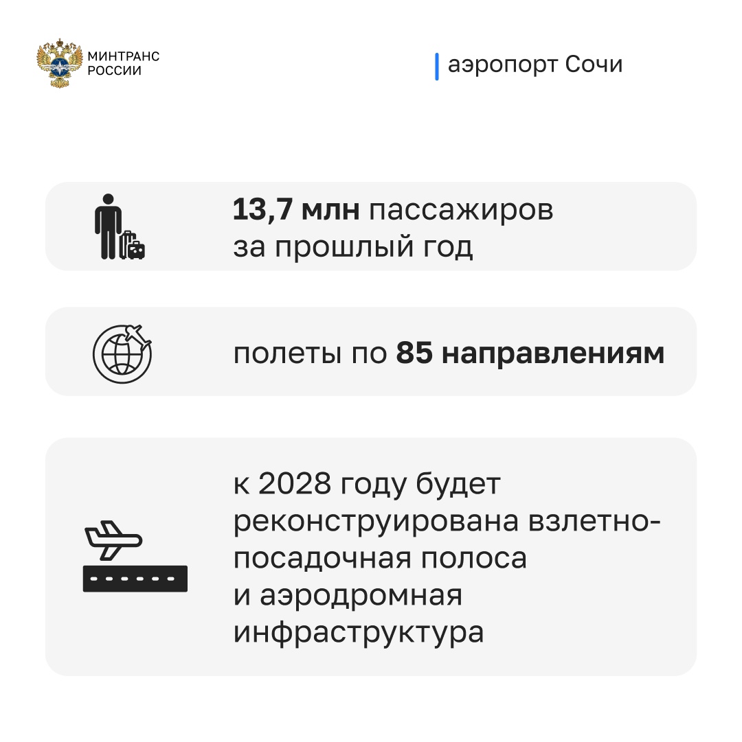 Улучшим транспортную доступность Краснодарского края