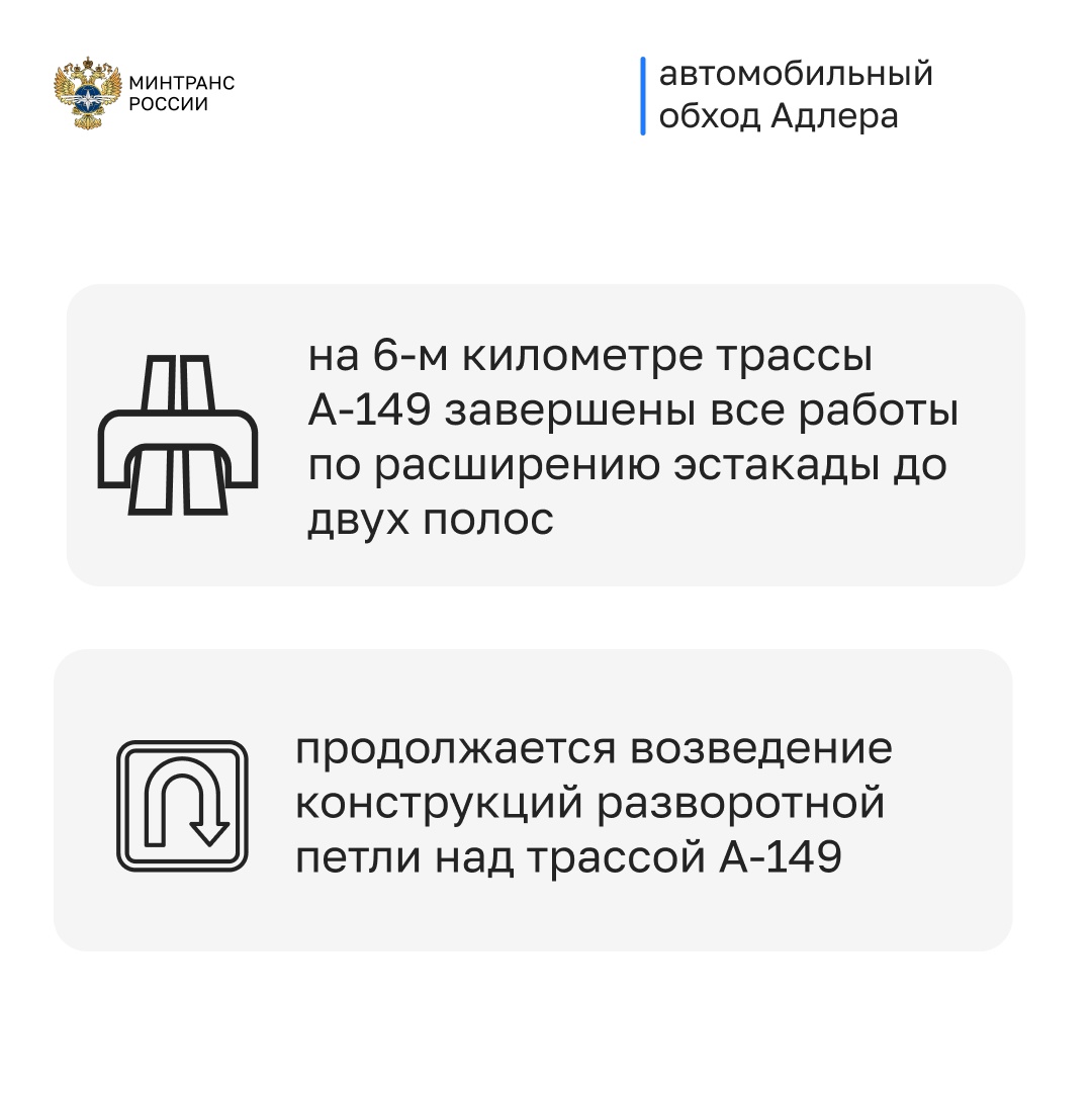 Улучшим транспортную доступность Краснодарского края