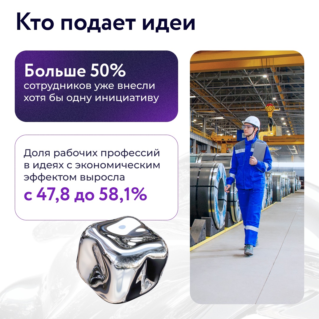 Корпоративный сервис «Банк идей» позволяет каждому сотруднику Группы НЛМК внести свои предложения по улучшению и модернизации рабочих процессов. Так, в…