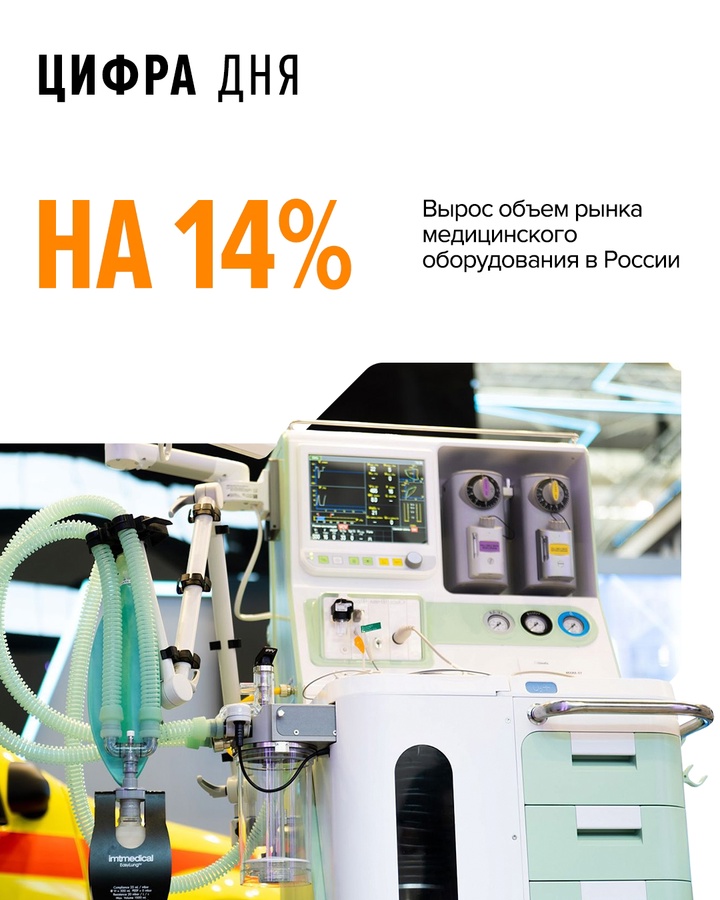 Компания «РТ-Медицинские технологии» сообщила, что объем российского рынка медицинских изделий в 2024 году увеличился на 14% и достиг 850 млрд рублей. Особенно…