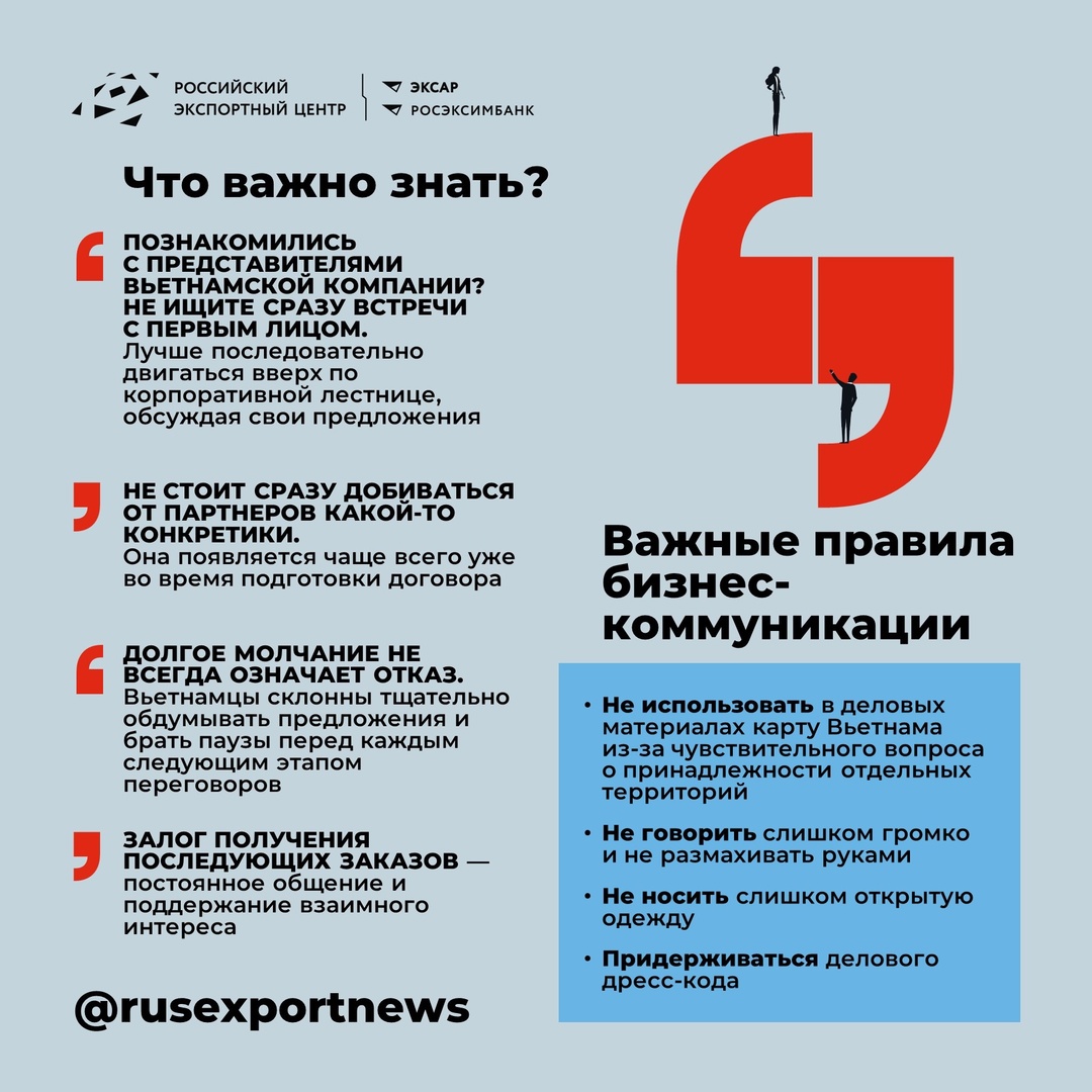 Как вести бизнес с партнерами из Вьетнама?