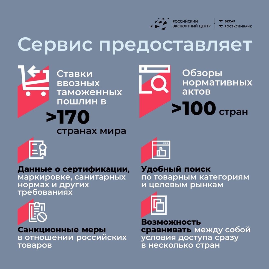 ️ 1500+ российских экспортеров уже воспользовались сервисом «Барьеры и требования рынков» ( на платформе «Мой экспорт» ( в этом году!