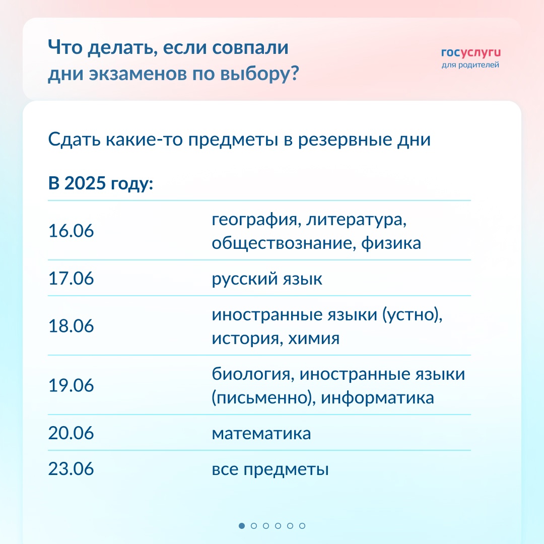 Сканы работ, апелляция и медаль: 6 вопросов про ЕГЭ