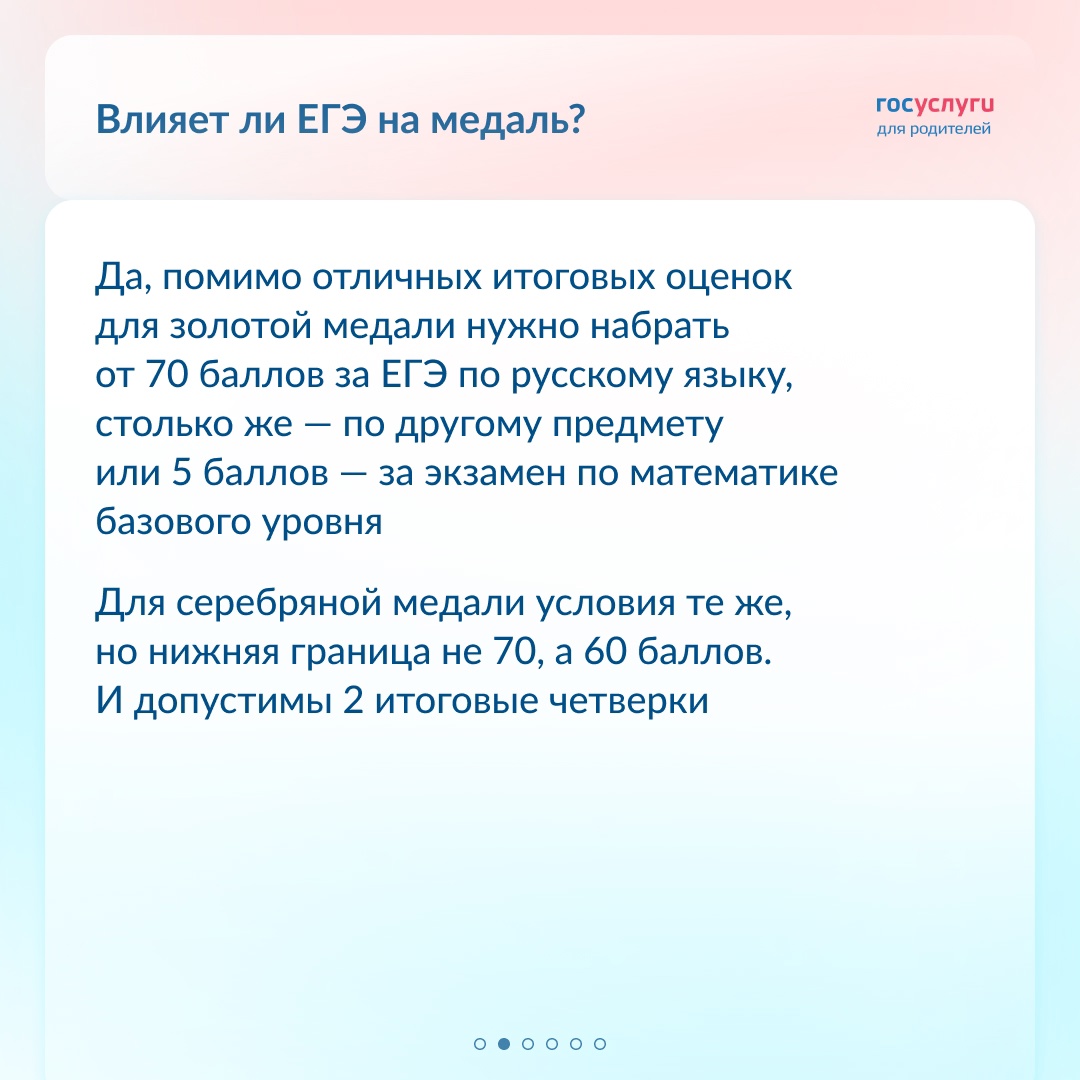 Сканы работ, апелляция и медаль: 6 вопросов про ЕГЭ