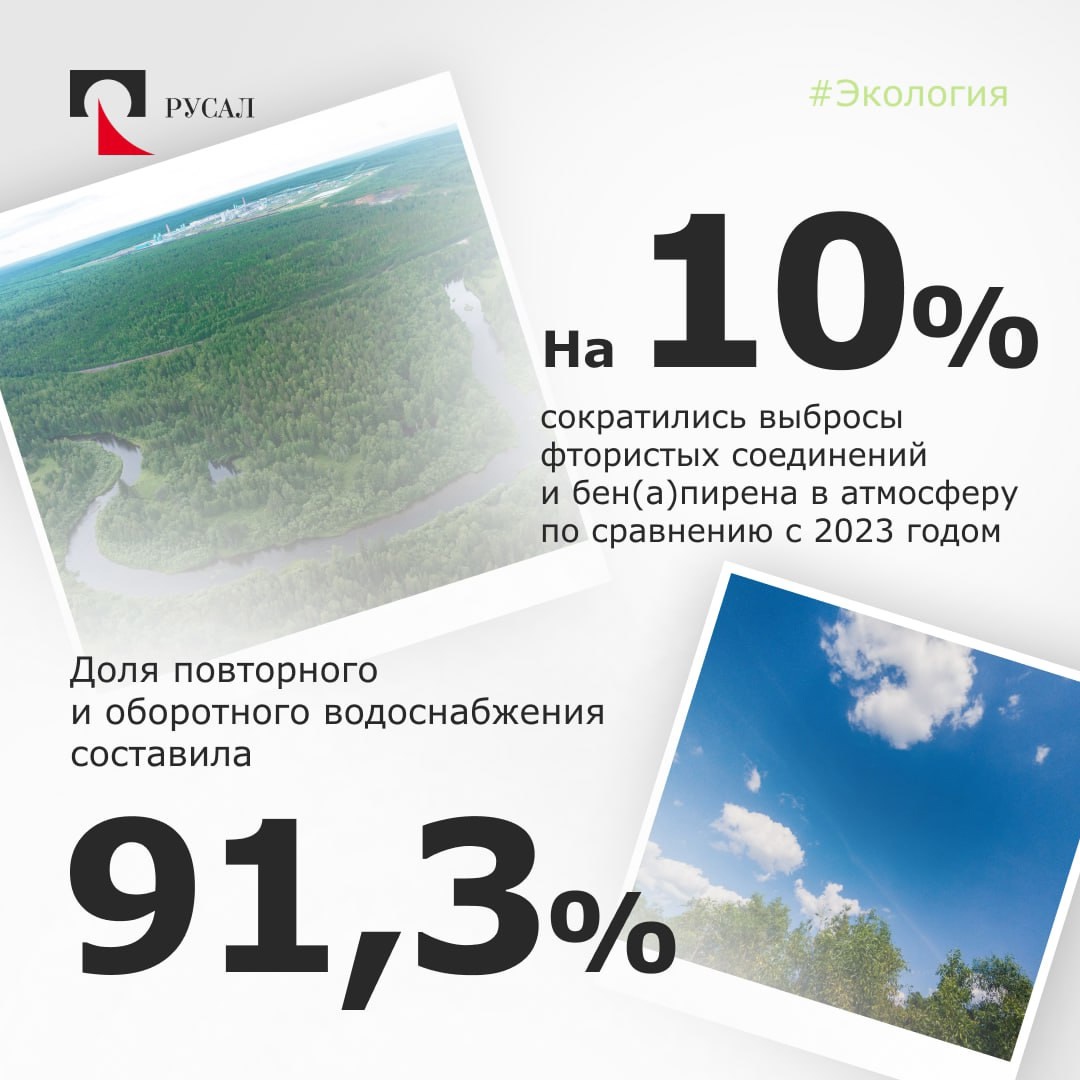 Трансформироваться, не теряя сути Друзья, весна для крупнейших предприятий — время подведения итогов работы за прошедший год